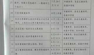 河南省中招成绩查询