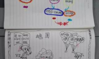 三年级上册数学应用题怎样教孩子 小学三年级数学上册