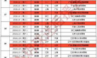 亚洲女排锦标赛赛程 2022女排世锦赛赛程出炉