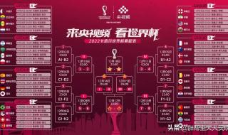 2022世界杯赛程表巴西 2022世界羽联赛程